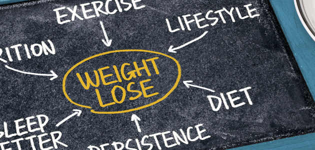 weight-loss-plan